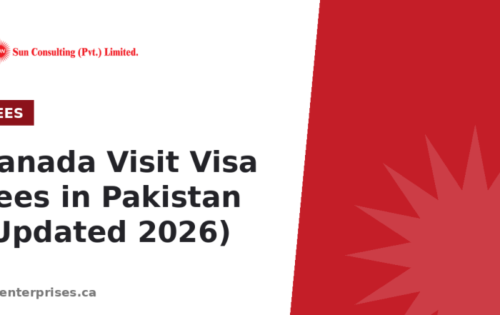canada visit visa fees pakistan 2026