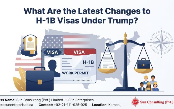 latest changes to h-1b visas under trump